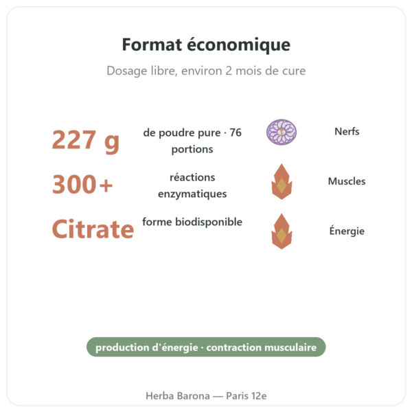 Citrate de Magnesium en Poudre Pure Now Foods 227g bienfaits et chiffres Paris Herba Barona