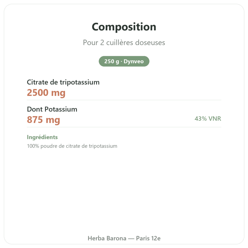 Citrate de Potassium en poudre – Dynveo – 250 g composition valeurs nutritionnelles Paris Herba Barona
