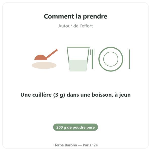 Citrulline en poudre 200 gr Doctor's Best mode emploi conseil de prise Paris Herba Barona