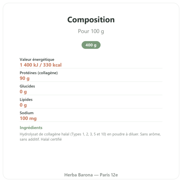 Collagène Halal Types 1, 2, 3, 5 et 10 – poudre à diluer 1 kg composition valeurs nutritionnelles Paris Herba Barona