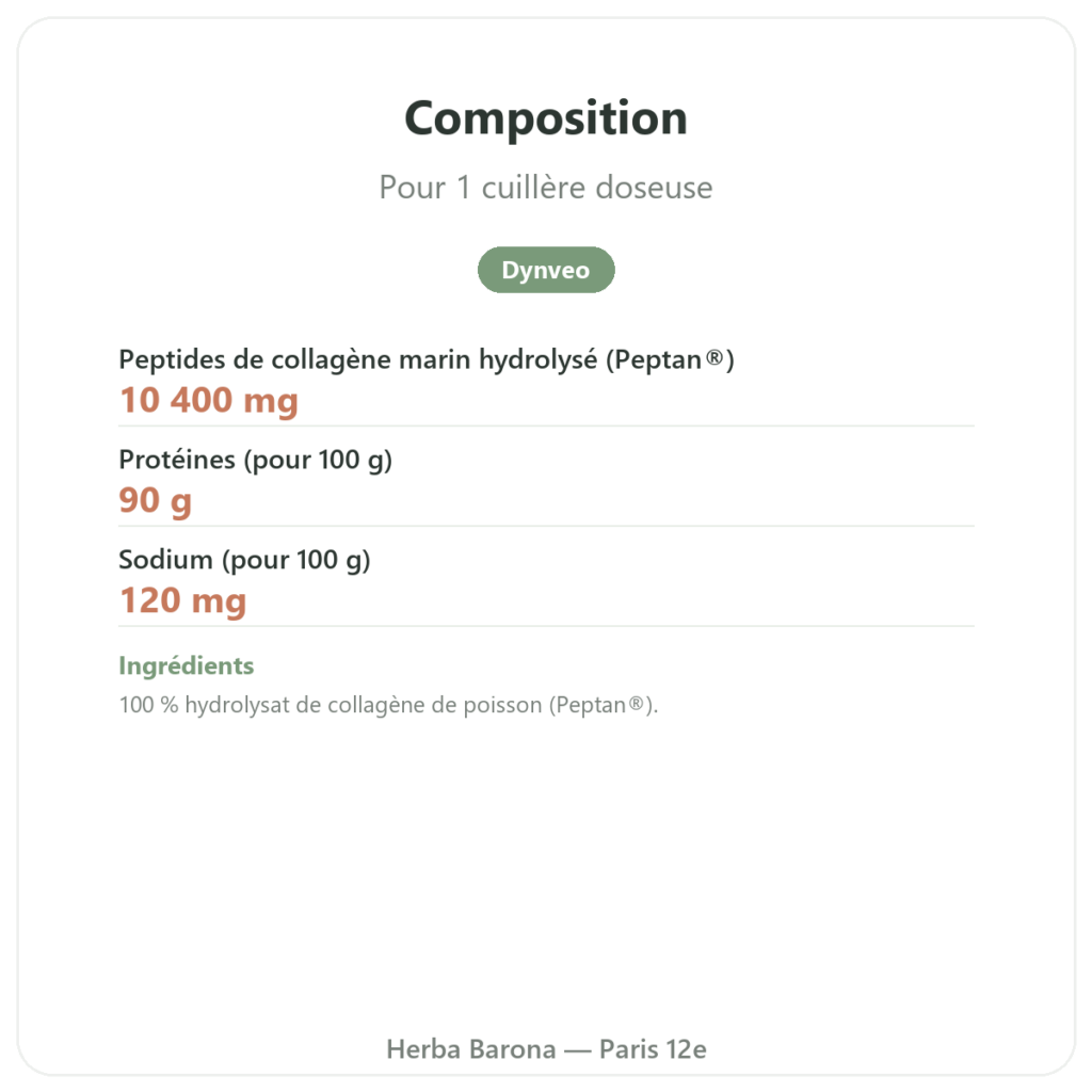 Collagène marin bio hydrolysé en poudre – peptides – Dynveo composition valeurs nutritionnelles Paris Herba Barona
