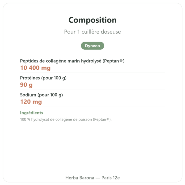 Collagène marin bio hydrolysé en poudre – peptides – Dynveo composition valeurs nutritionnelles Paris Herba Barona