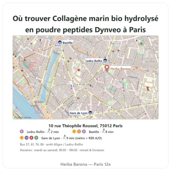 Ou trouver Collagène marin bio hydrolysé en poudre peptides Dynveo a Paris - plan boutique Herba Barona Paris 12e