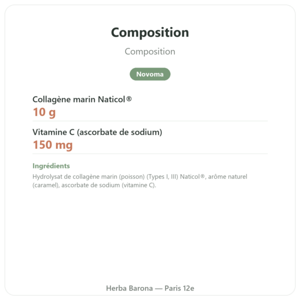 Collagène Marin Caramel – Novoma composition valeurs nutritionnelles Paris Herba Barona