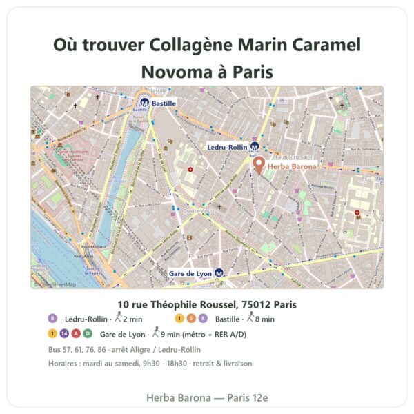 Ou trouver Collagène Marin Caramel Novoma a Paris - plan boutique Herba Barona Paris 12e