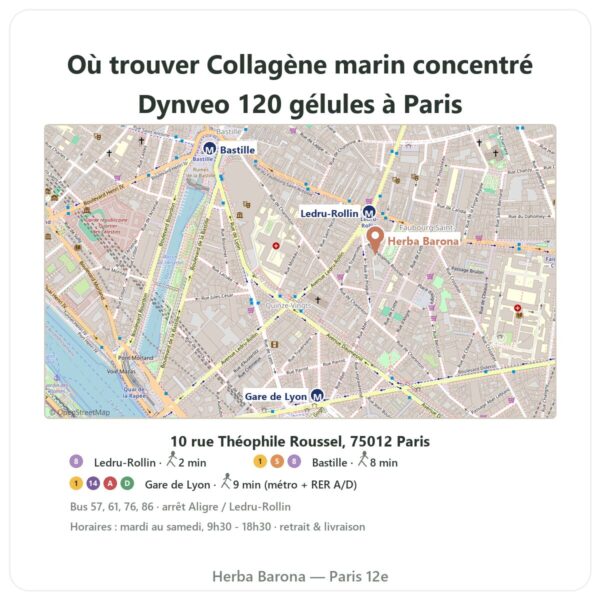 Ou trouver Collagène marin concentré Dynveo 120 gélules a Paris - plan boutique Herba Barona Paris 12e