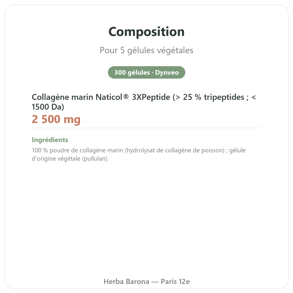 Collagène marin concentré Naticol – Dynveo – 300 gélules composition valeurs nutritionnelles Paris Herba Barona