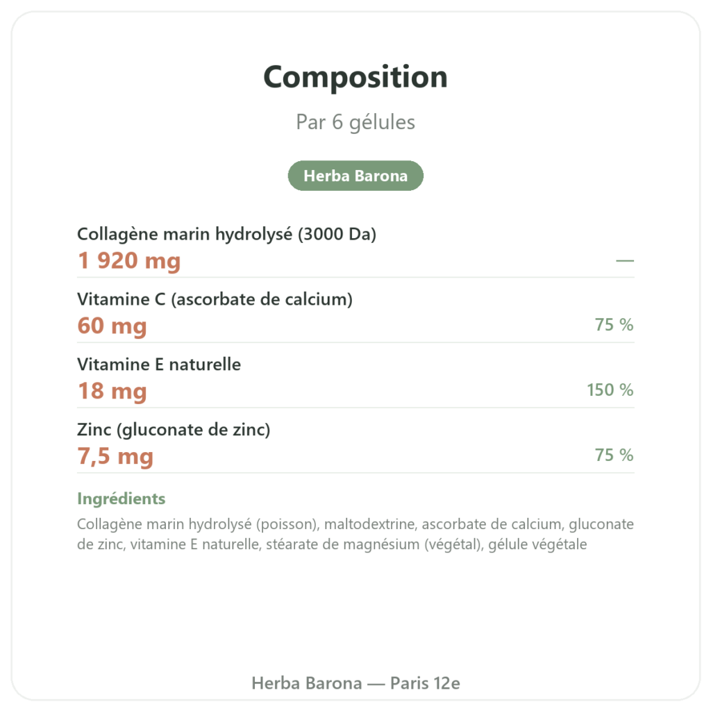 Collagène marin en gélules hydrolysé composition valeurs nutritionnelles Paris Herba Barona