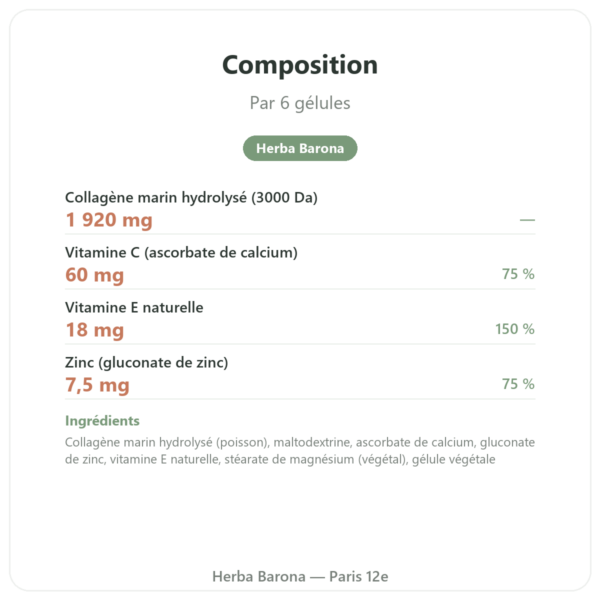 Collagène marin en gélules hydrolysé composition valeurs nutritionnelles Paris Herba Barona