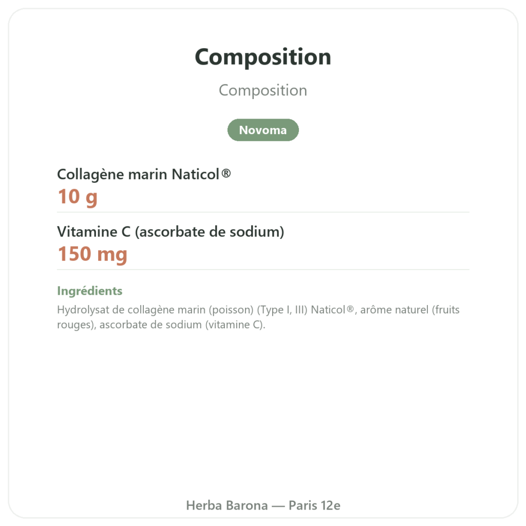 Collagène Marin en Poudre saveur fruits rouges – Novoma composition valeurs nutritionnelles Paris Herba Barona