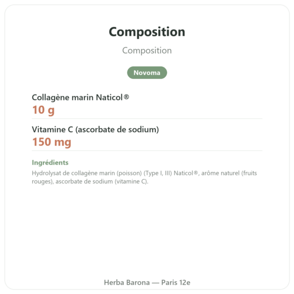 Collagène Marin en Poudre saveur fruits rouges – Novoma composition valeurs nutritionnelles Paris Herba Barona