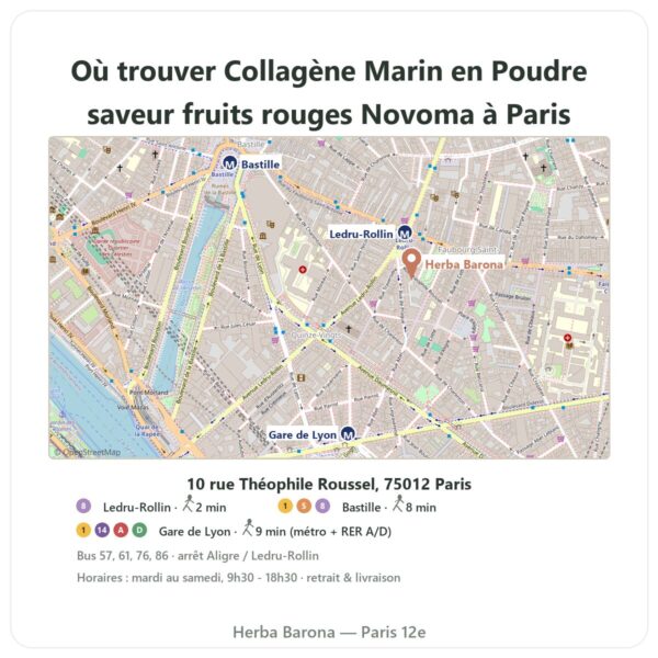 Ou trouver Collagène Marin en Poudre saveur fruits rouges Novoma a Paris - plan boutique Herba Barona Paris 12e