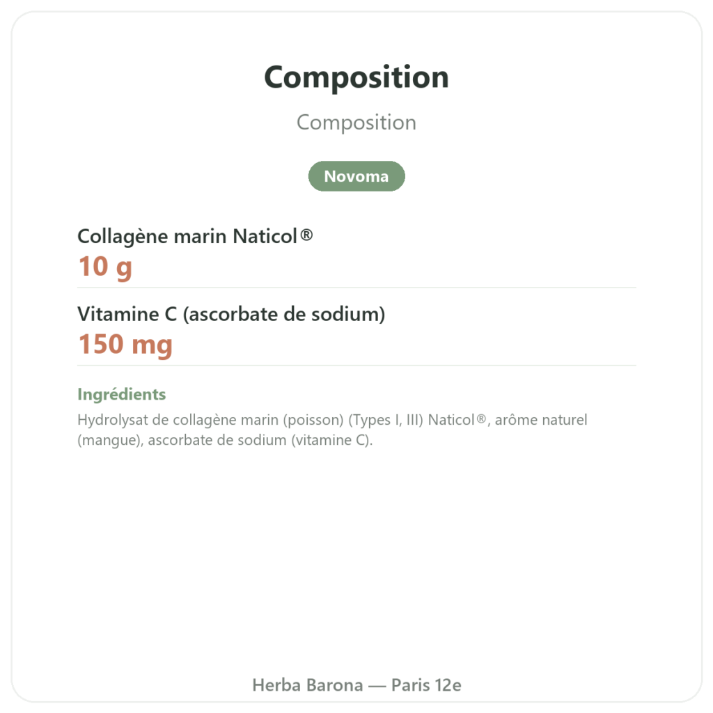 Collagène Marin Mangue – Novoma composition valeurs nutritionnelles Paris Herba Barona