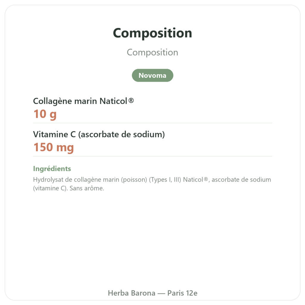 Collagène marin non aromatisé – Novoma composition valeurs nutritionnelles Paris Herba Barona
