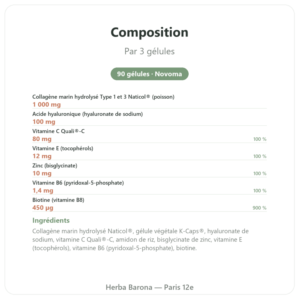Collagène Marin – Novoma – 90 gélules composition valeurs nutritionnelles Paris Herba Barona