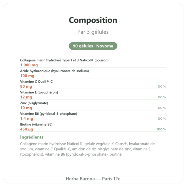 Collagène Marin – Novoma – 90 gélules composition valeurs nutritionnelles Paris Herba Barona