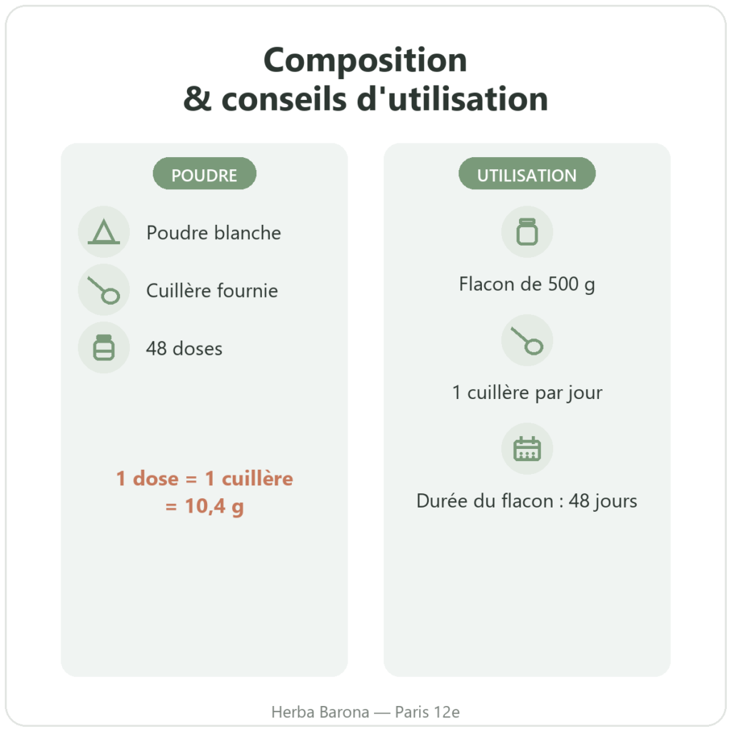Collagene marin poudre 500g Dynveo composition et conseils d'utilisation Paris Herba Barona