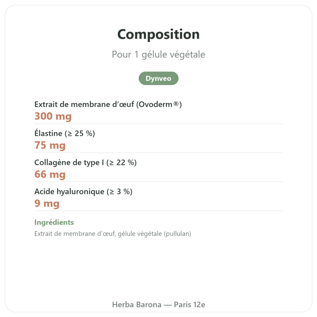 Collagène Végétarien – Dynveo – 60 gel – collagène, élastine, acide Hyaluronique composition valeurs nutritionnelles Paris Herba Barona