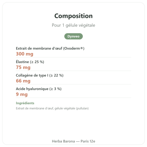 Collagène Végétarien – Dynveo – 60 gel – collagène, élastine, acide Hyaluronique composition valeurs nutritionnelles Paris Herba Barona
