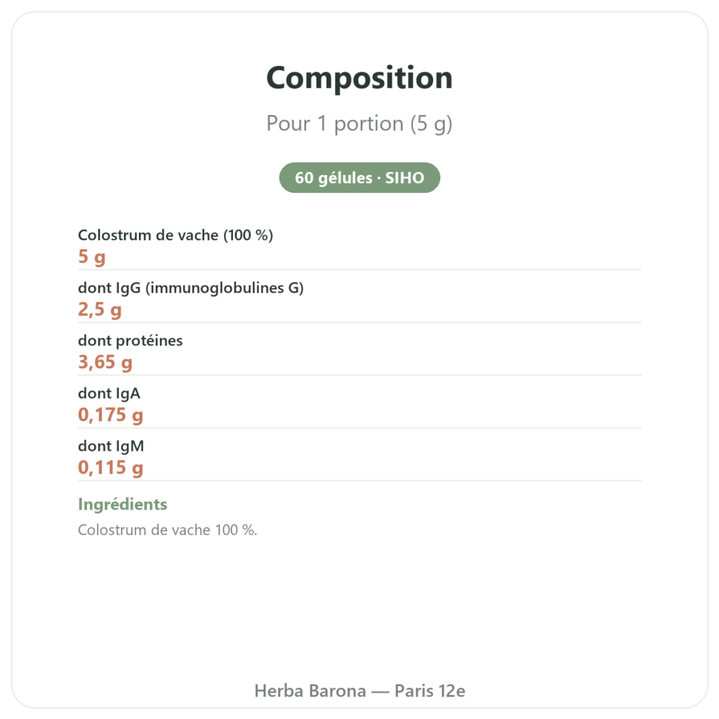 Colostrum – SIHO – 60 gélules composition valeurs nutritionnelles Paris Herba Barona
