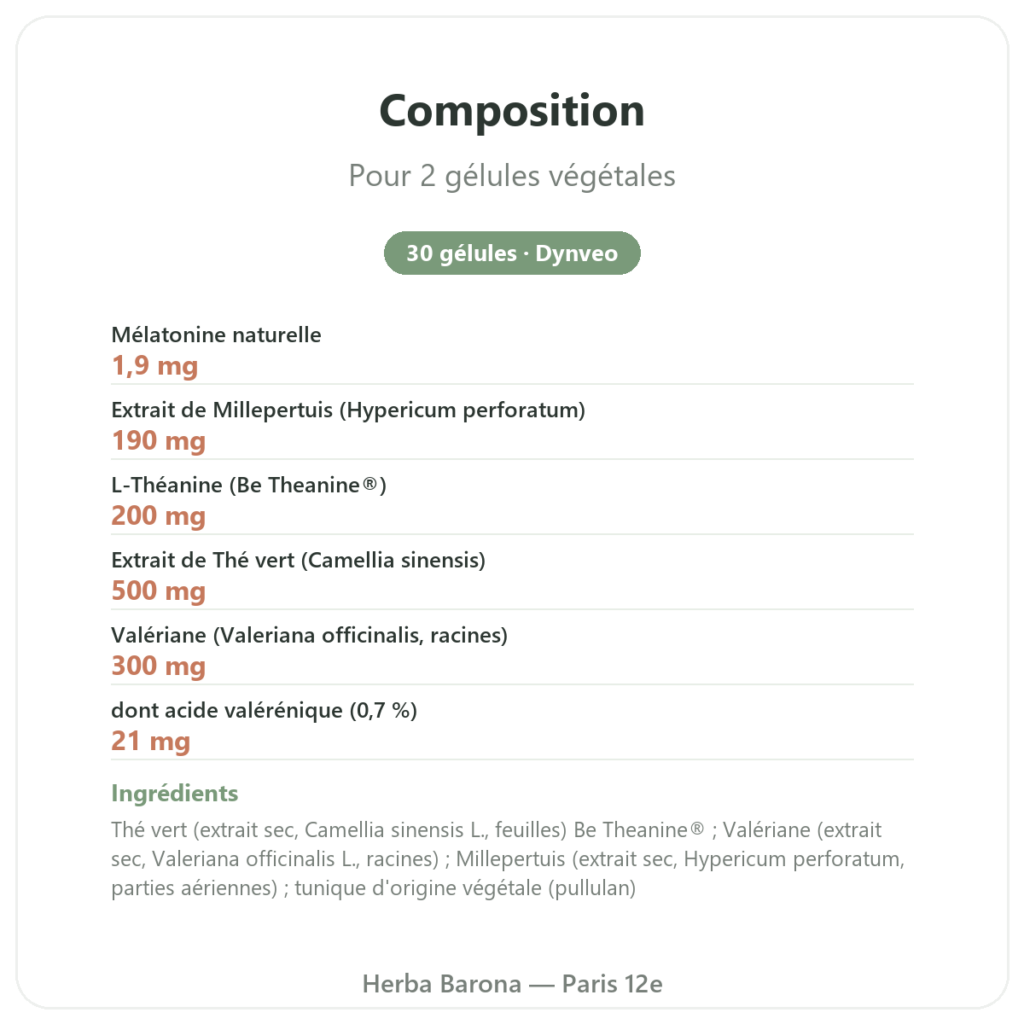 Complexe Endormissement Chronobio – Dynveo – 30 gélules composition valeurs nutritionnelles Paris Herba Barona