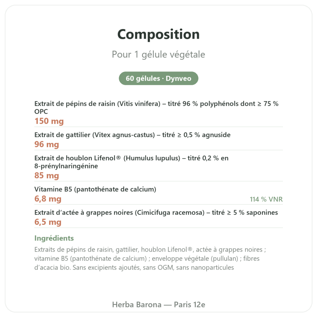Complexe Ménopause – Dynveo – 60 gélules composition valeurs nutritionnelles Paris Herba Barona