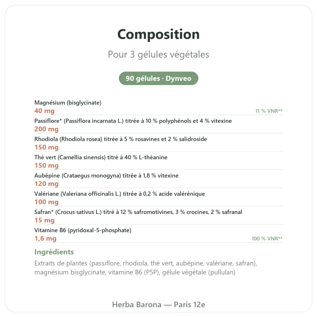 Complexe Stress 8 Dynveo 90 gélules composition valeurs nutritionnelles Paris Herba Barona