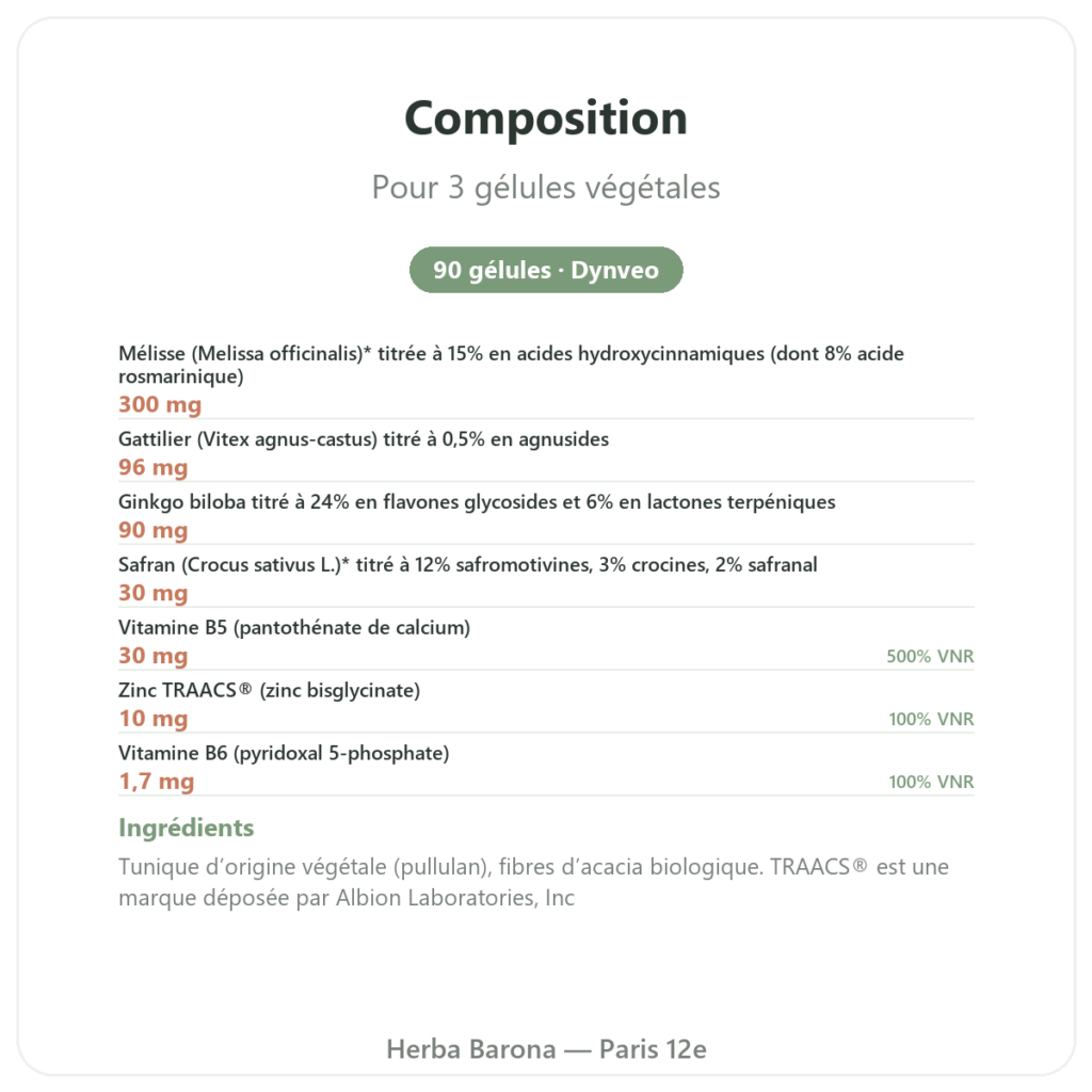 Complexe Syndrome Prémenstruel 7 – Dynveo – 90 gélules composition valeurs nutritionnelles Paris Herba Barona