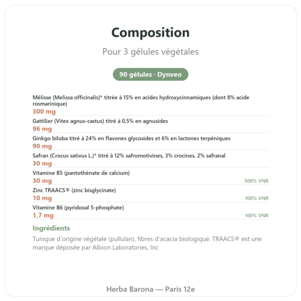 Complexe Syndrome Prémenstruel 7 – Dynveo – 90 gélules composition valeurs nutritionnelles Paris Herba Barona