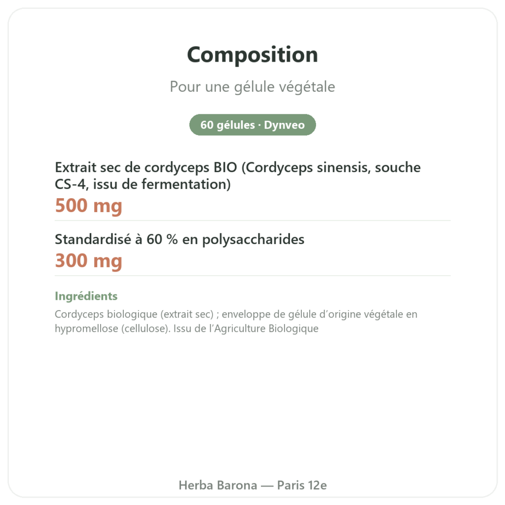 Cordyceps bio concentré – Souche CS-4 – Dynveo – 60 gélules composition valeurs nutritionnelles Paris Herba Barona
