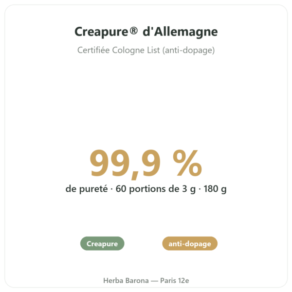 Creatine Creapure en Poudre 180 g – Novoma bienfaits et chiffres Paris Herba Barona
