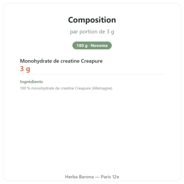 Creatine Creapure en Poudre 180 g – Novoma composition valeurs nutritionnelles Paris Herba Barona