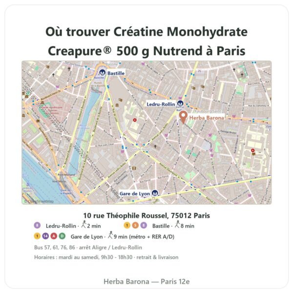 Ou trouver Créatine Monohydrate Creapure® 500 g Nutrend a Paris - plan boutique Herba Barona Paris 12e