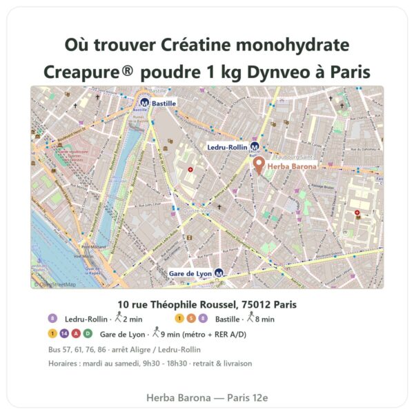 Ou trouver Créatine monohydrate Creapure® poudre 1 kg Dynveo a Paris - plan boutique Herba Barona Paris 12e