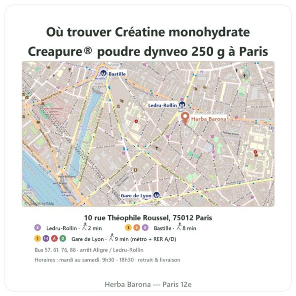 Ou trouver Créatine monohydrate Creapure® poudre dynveo 250 g a Paris - plan boutique Herba Barona Paris 12e