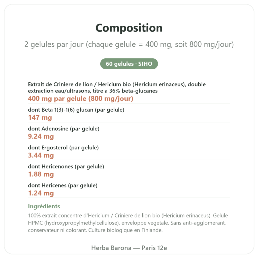 Crinière de Lion Bio – SIHO 60 gélules composition valeurs nutritionnelles Paris Herba Barona