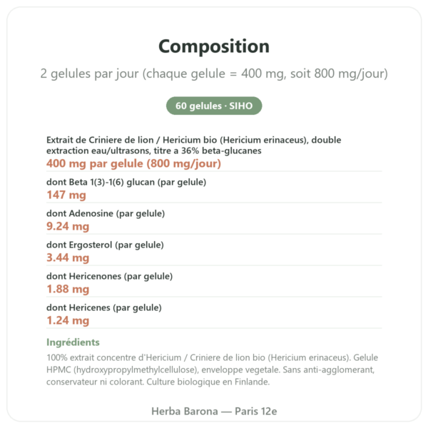 Crinière de Lion Bio – SIHO 60 gélules composition valeurs nutritionnelles Paris Herba Barona