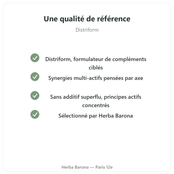 Crystalino – Distriform' – 60 gélules – Confort visuel qualite Paris Herba Barona
