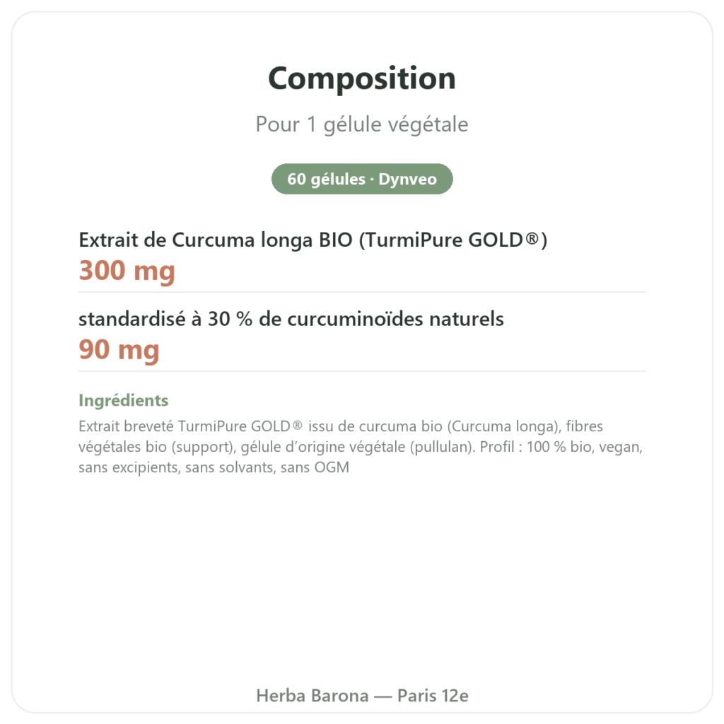 Curcumine Bio Optimisée 60 gélules Dynveo composition valeurs nutritionnelles Paris Herba Barona