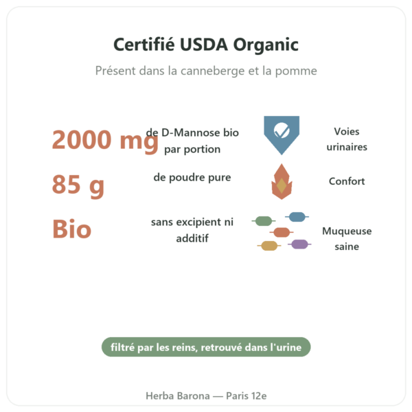 D-Mannose Pure Powder Organic – NOW Foods – 85 g bienfaits et chiffres Paris Herba Barona