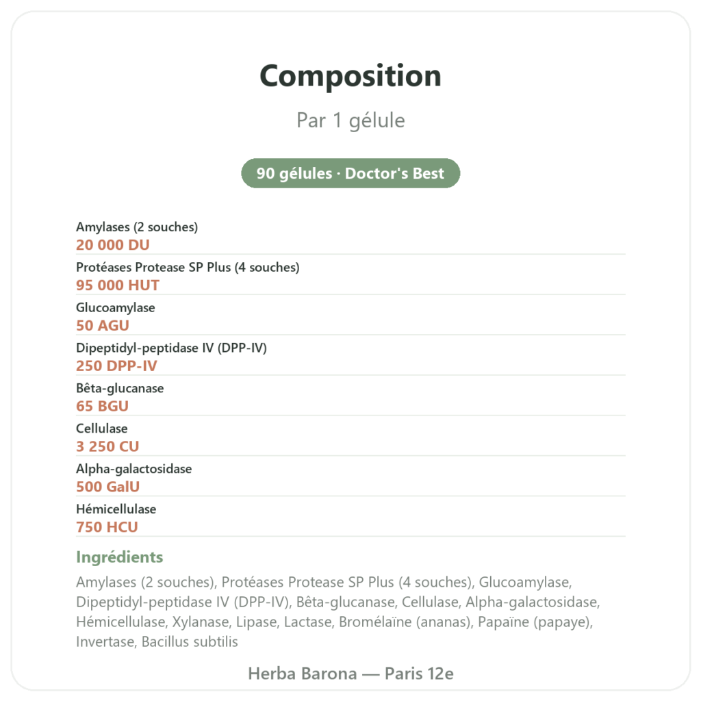 Digestive Enzymes – 90 gélules – Doctor's Best composition valeurs nutritionnelles Paris Herba Barona