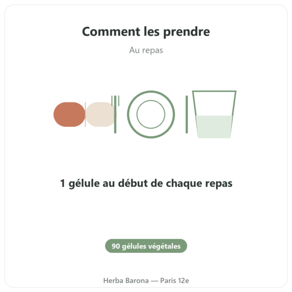 Digestive Enzymes – 90 gélules – Doctor's Best mode emploi conseil de prise Paris Herba Barona