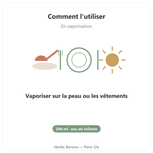 Eau de menton 200ml avec vaporisateur mode emploi conseil de prise Paris Herba Barona