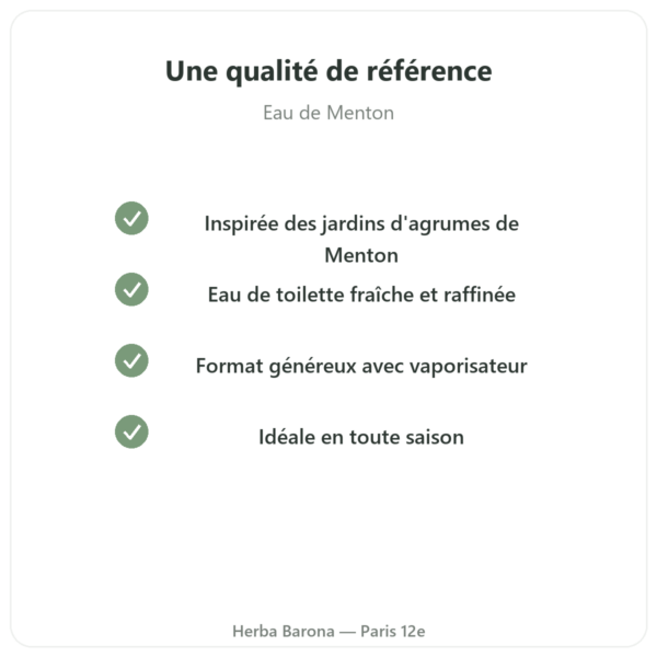 Eau de menton 200ml avec vaporisateur qualite Paris Herba Barona