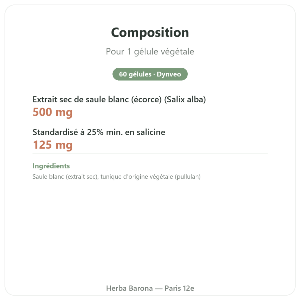 Extrait d'écorce de Saule Blanc – Dynveo – 60 gélules composition valeurs nutritionnelles Paris Herba Barona