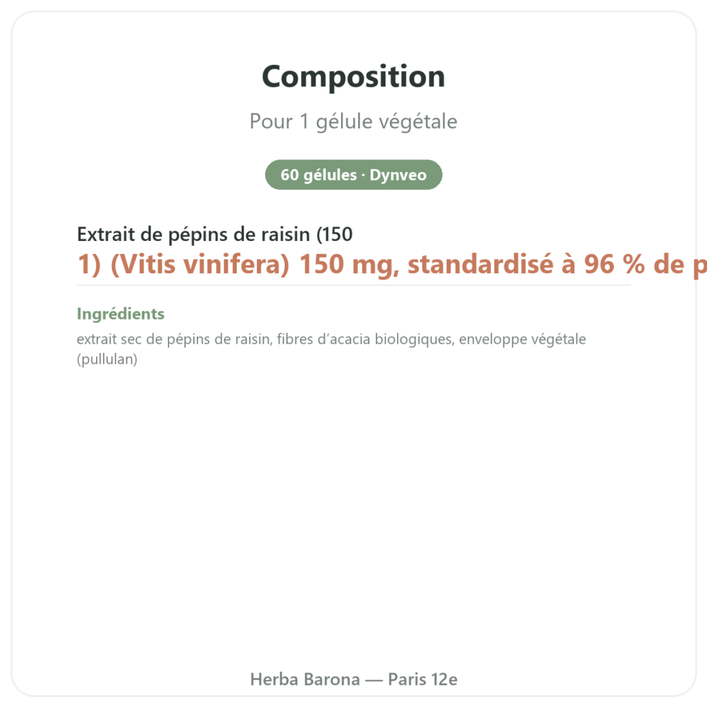 Extrait Pépins de Raisin 100 mg 60 gélules DYNVEO composition valeurs nutritionnelles Paris Herba Barona