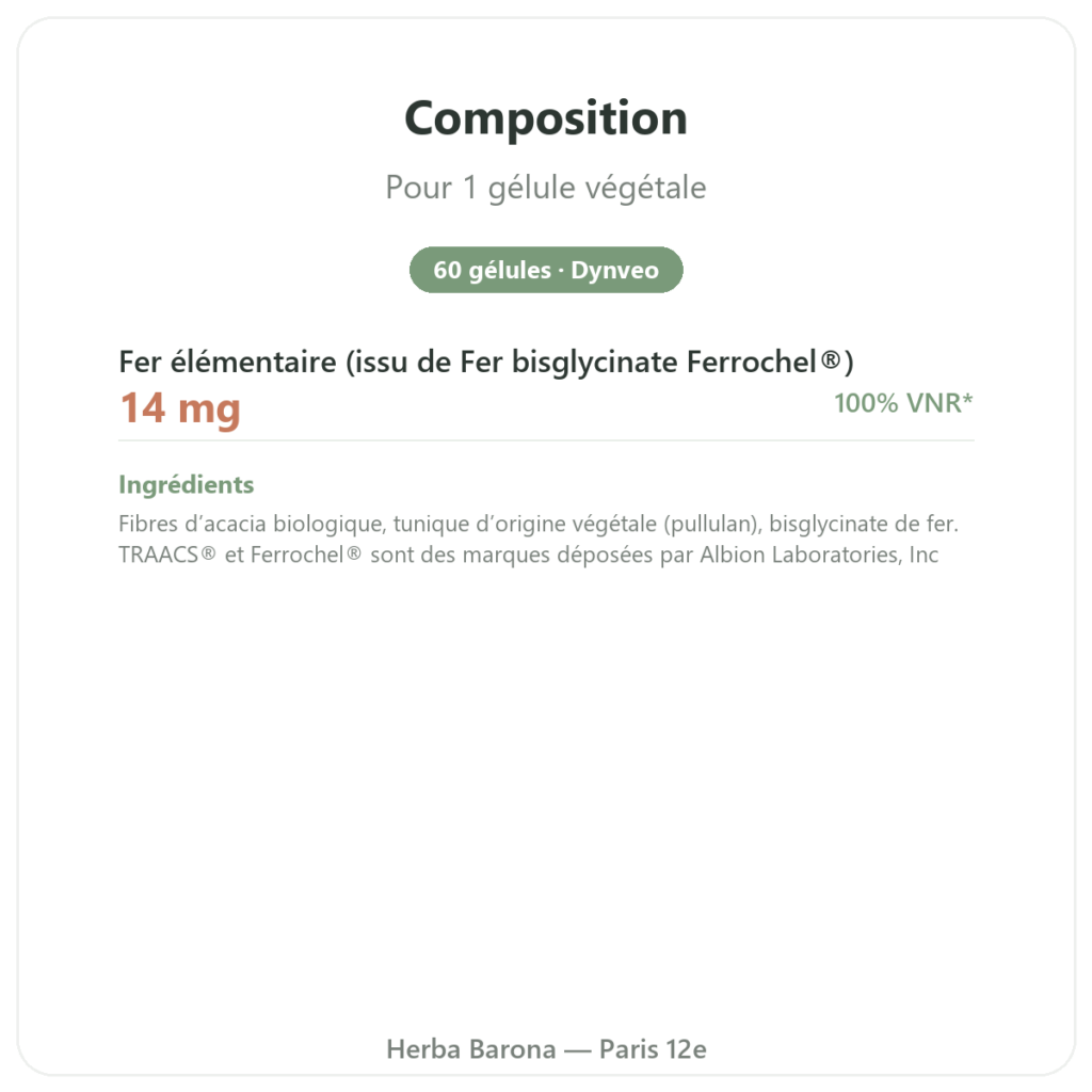 Fer Bisglycinate – dynveo – 60 gélules composition valeurs nutritionnelles Paris Herba Barona