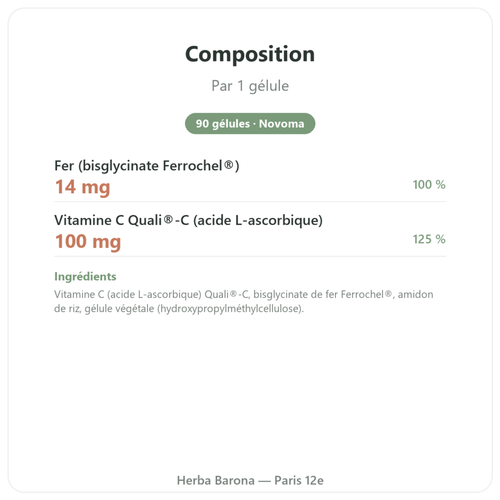 Fer Bisglycinate – Novoma – 90 gélules composition valeurs nutritionnelles Paris Herba Barona