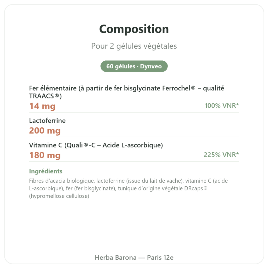 Fer3 – dynveo – Complexe Fer et Vitamine C 60 gélules composition valeurs nutritionnelles Paris Herba Barona