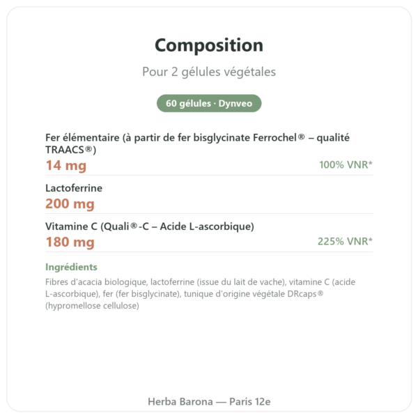 Fer3 – dynveo – Complexe Fer et Vitamine C 60 gélules composition valeurs nutritionnelles Paris Herba Barona